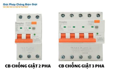 CB chống giật 3 pha có thật sự là một sản phẩm cần thiết hiện nay không?